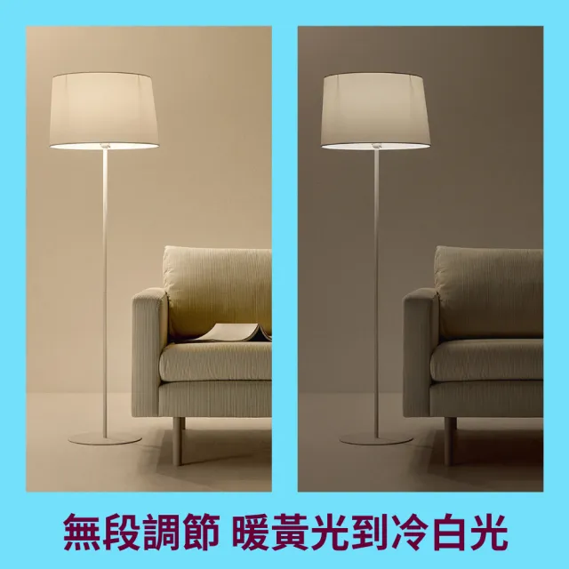 【Philips 飛利浦】WiZ LED 9cm可調色溫嵌燈 3入(PW021)