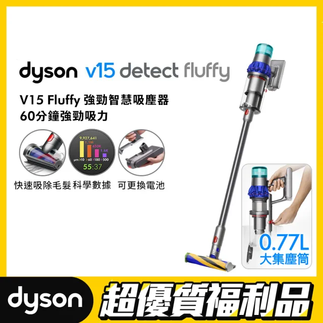 【dyson 戴森 限量福利品】V15 Detect Fluffy SV47 智慧無線吸塵器 光學偵測/除螨機(旗艦款)