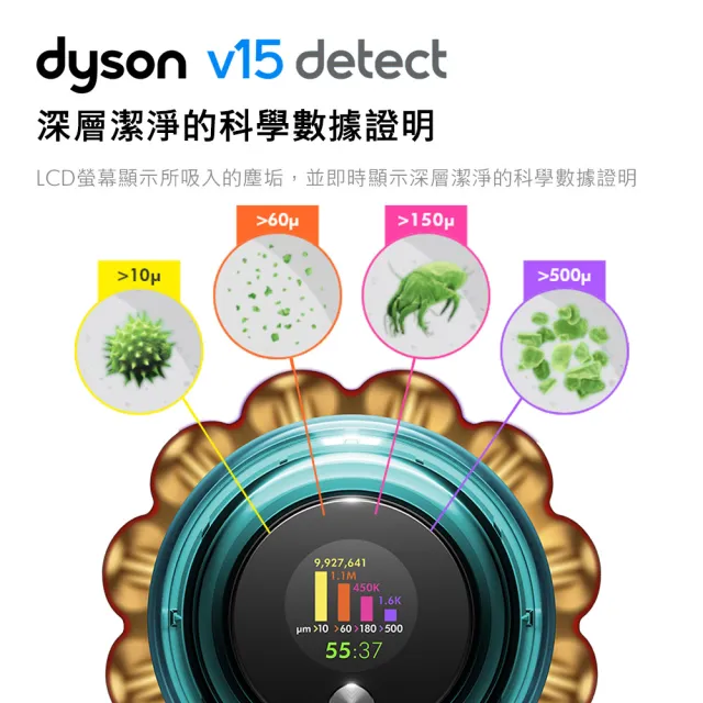 【dyson 戴森 限量福利品】SV22 V15 Detect Absolute 強勁智慧吸塵器 光學偵測(旗艦大全配)