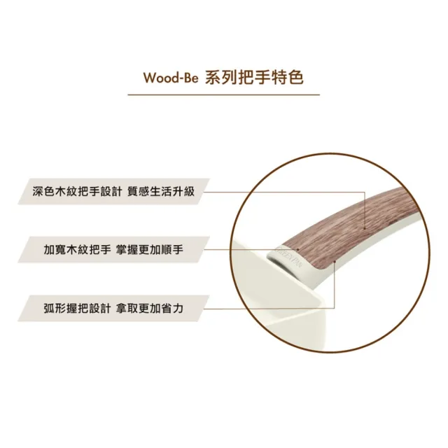 【GreenPan】鑽石陶瓷塗層不沾深煎鍋 Wood-Be 24cm(不含蓋/不挑爐具/不沾鍋/陶瓷)
