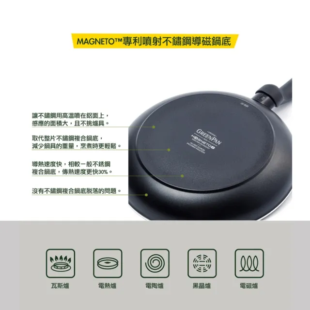 【GreenPan】鑽石陶瓷塗層不沾深煎鍋 Wood-Be 24cm(不含蓋/不挑爐具/不沾鍋/陶瓷)