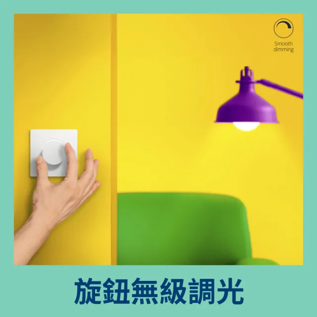 【Philips 飛利浦】WiZ智能旋鈕調光開關(PW023)