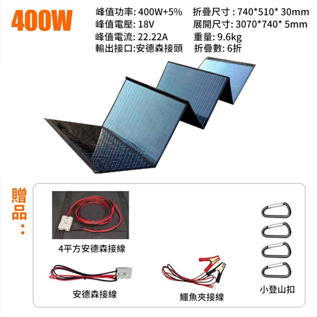 菲仕德 400W太陽能充電板 發電機 太陽能柔性板 發電板 手提充電包(18V/36V 附送控制器 折疊太陽能板)