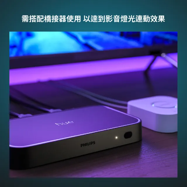 【Philips 飛利浦】Hue 智慧照明 Hue Play HDMI影音燈光同步器(PH007 支援HomeKit/Google系統)