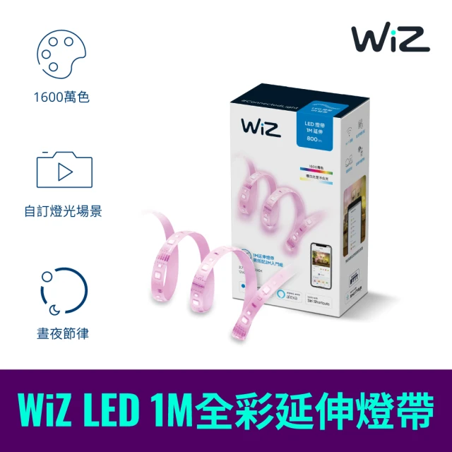 間接照明燈串