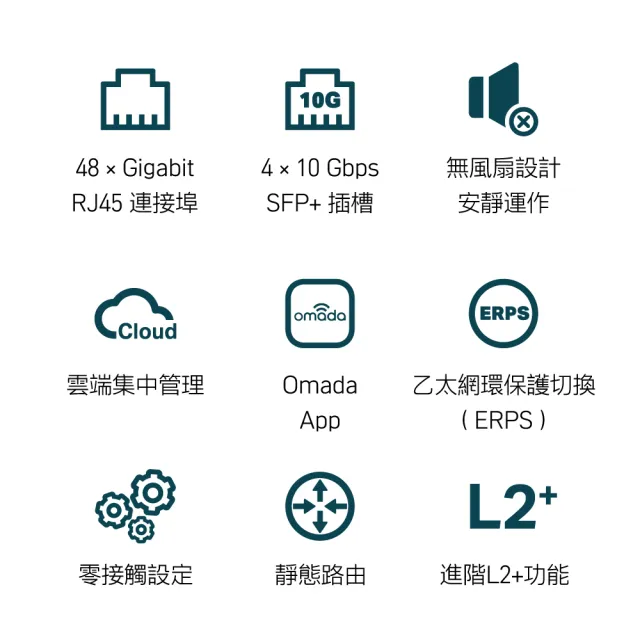 【TP-Link】TL-SG3452X 48埠 10Mbps/100Mbps/1Gbps RJ45 Gigabit L2 管理型交換器(4 10GE SFP 插槽)