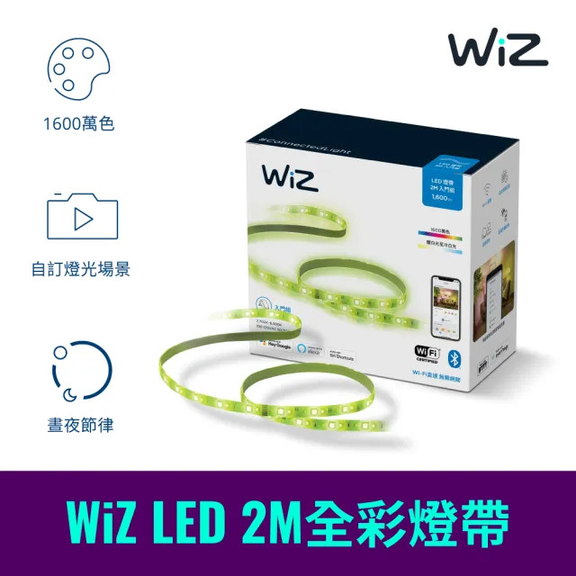 【PHILIPS 飛利浦照明】Wi-Fi WiZ 智慧照明 2M全彩燈帶(PW01N)