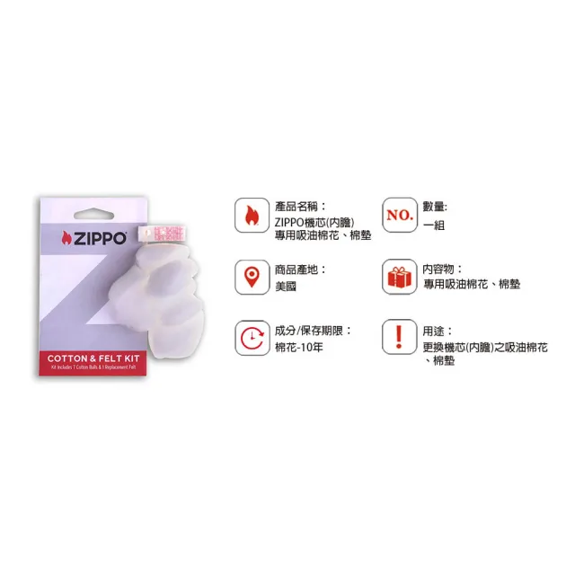 【Zippo官方直營】機芯-內膽專用吸油棉花、棉墊(美國防風打火機)
