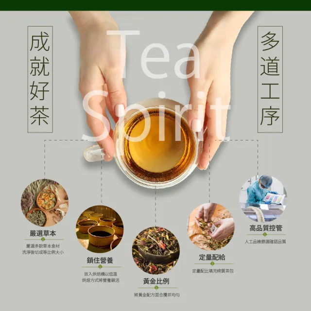 【Bioline 星譜生技】淨纖茶2盒(30包/盒)(草本精華順暢茶飲. 決明子.洋薏仁.咸豐草.甜菊.黃耆)