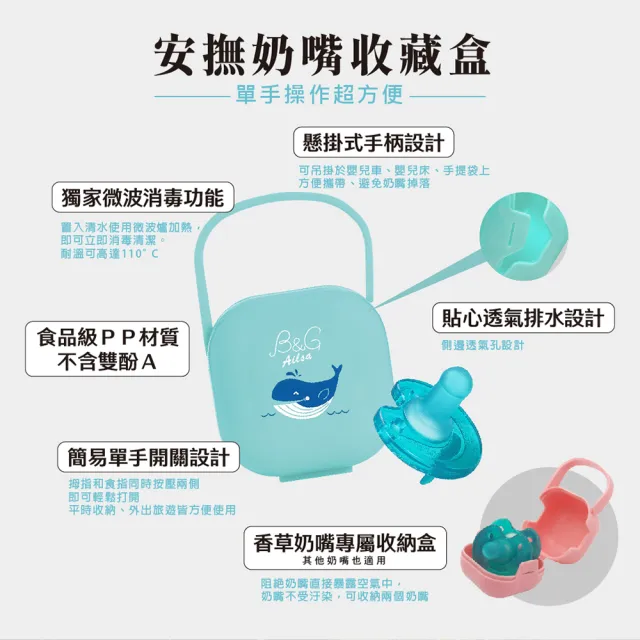 【PHILIPS 飛利浦】香草奶嘴小禮盒_奶嘴+奶嘴收納盒(醫療級矽膠+食品級PP 最安心)