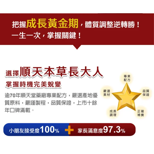 【順天本草】成長精華女方(8入/盒-長大人精華飲、素食可用、成長關鍵)