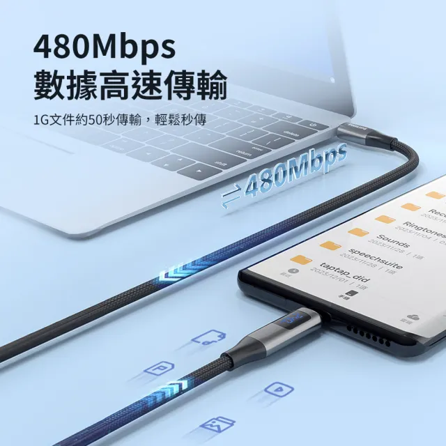 【Philips 飛利浦】2入組-TypeC to TypeC 240W 大功率PD數位顯示編織快充線200cm(DLC4583C)