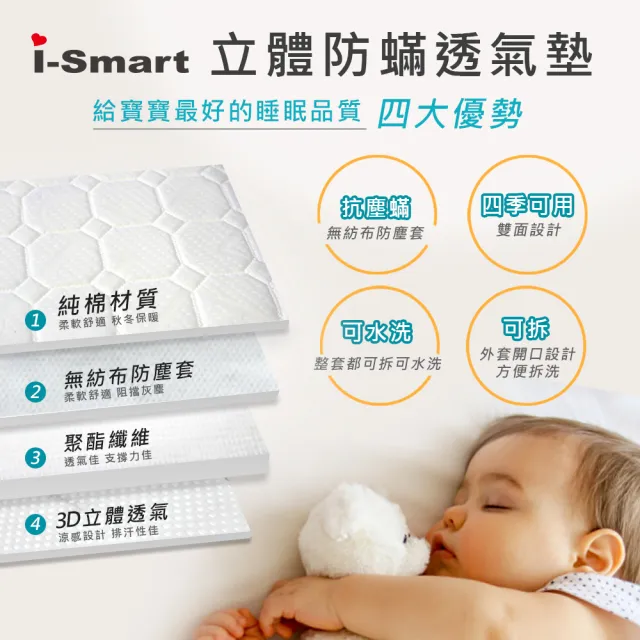 【Smartmom】卡莉絲嬰兒床+杜邦床墊+尿墊(小床三件組)