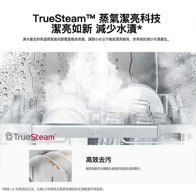 【LG 樂金】14人份QuadWash☆ Steam WIFI 四方洗蒸氣洗碗機(DFB335HS)