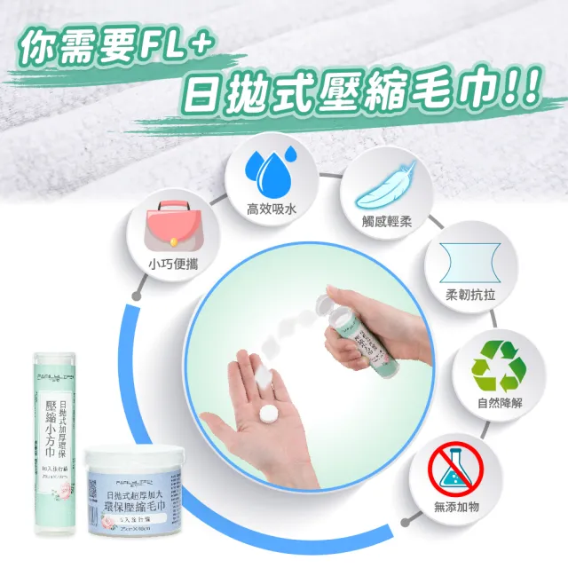 【FL 生活+】超值-60入-日拋式超厚加大環保壓縮毛巾-25x40公分(拋棄式/壓縮毛巾/洗臉巾/糖果毛巾/YG-092*2)
