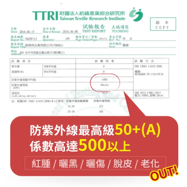 【sNug 給足呵護】打擊力壓縮袖套1雙(專業運動護肘/加壓袖套/壓縮臂套/搬重物/打球)
