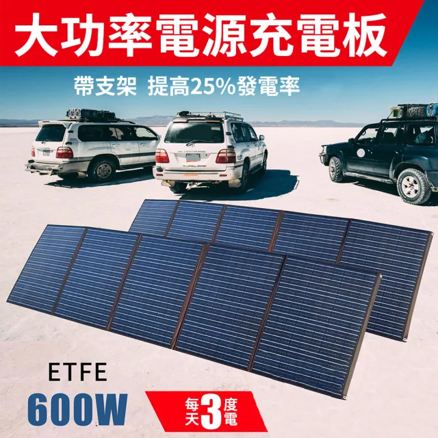 菲仕德 太陽能板 500W 充電板 太陽能發電設備(18V/36V 戶外充電 露營必備 充電瓶/充戶外電源)