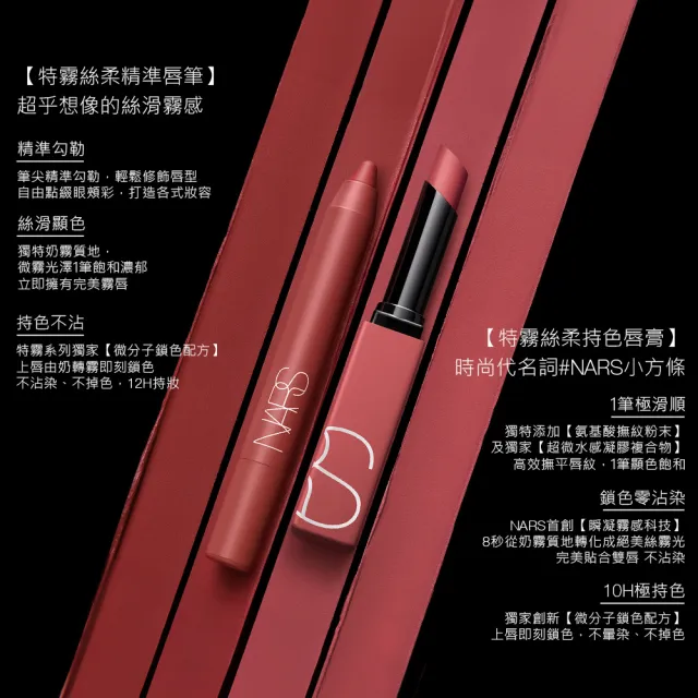 【NARS】特霧絲柔精準唇筆2入禮盒(AMERICAN WOMAN+CRUELLA)