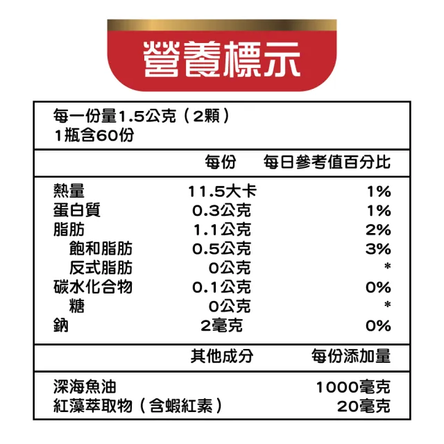 【白蘭氏】深海魚油+蝦紅素(120顆x2瓶)