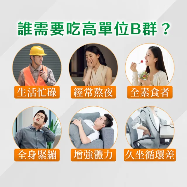 【YANNIGO 亞尼活力】高單位維他命B群錠1瓶60顆(高劑量B12含500mcg、素食可食)