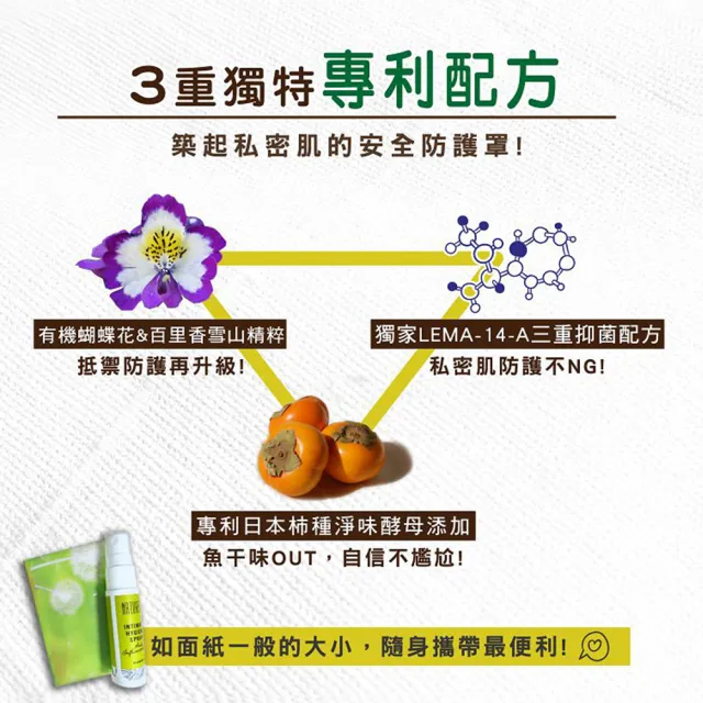 【Naturero 植淨林】私密植淨特護噴霧 20ml(加強型/榮獲FG美妝評鑑專業評鑑獎)