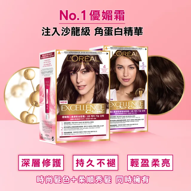 【LOREAL Paris 巴黎萊雅】優媚霜三重護髮染髮霜2入組-3.6 緋紅棕(即期品效期20250412)