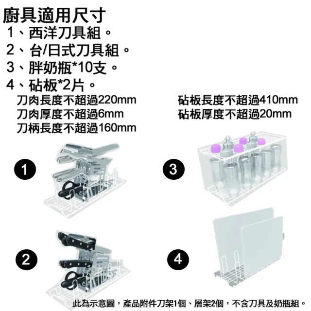 【友情牌】27公升兩層多功能殺菌烘乾機PF-5888(刀、砧板、奶瓶)