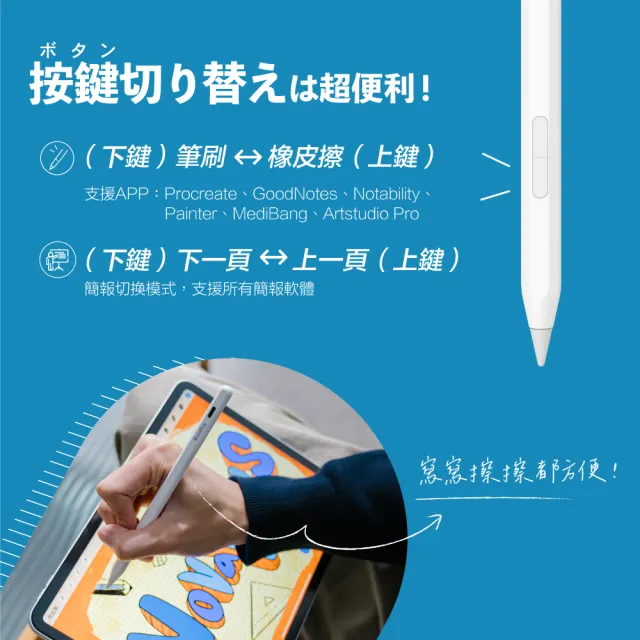 【NovaPlus】Pencil A8 Pro iPad雙充電繪圖手寫筆(橡皮擦按鍵切換功能)