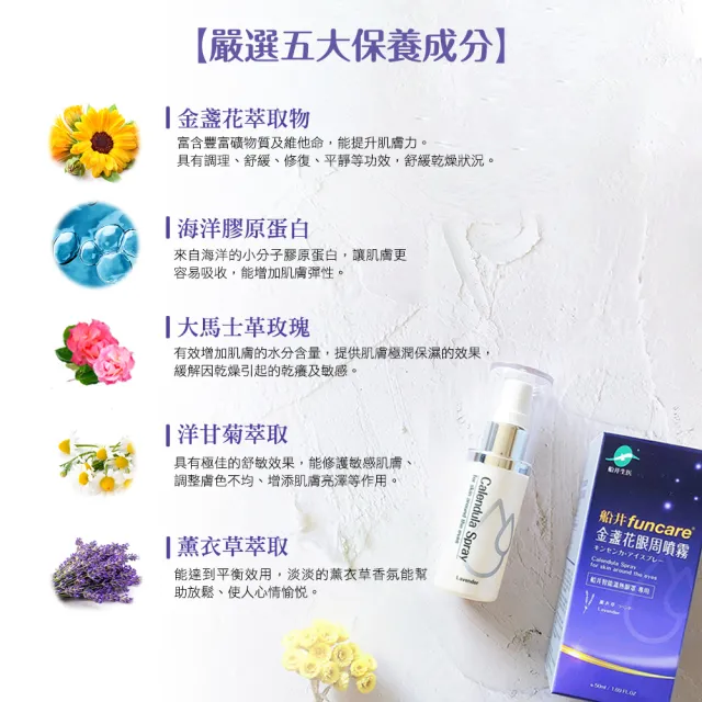 【funcare 船井生醫】智能石墨烯溫感熱敷眼罩耗材補充組-眼周噴霧50mlx1盒+保濕棉2盒(共60入)