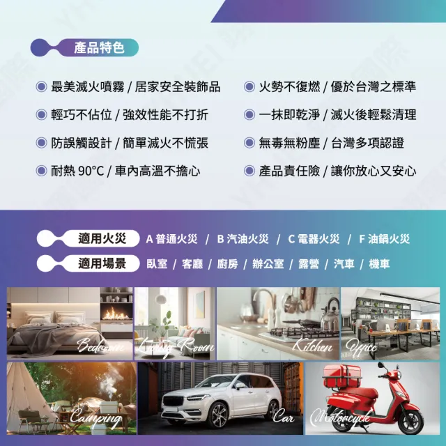 【中保防災科技】MIT新一代時尚滅火噴霧(居家、車用一瓶搞定)