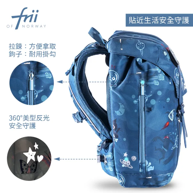 【Frii】22L 840g｜羽量護脊書包｜贈同色系容量擴充包(Frii自由精選  原廠授權 適合 中班-小三100cm-145cm)