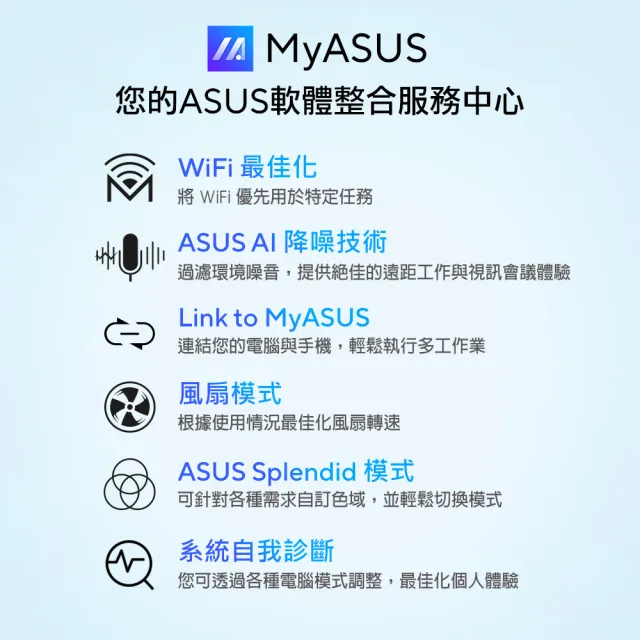 【ASUS】+27型螢幕組★15.6吋i7直升32G商用筆電(B2502CBA-2861A1260P/i7-1260P/32G/1TB SSD/W11P)