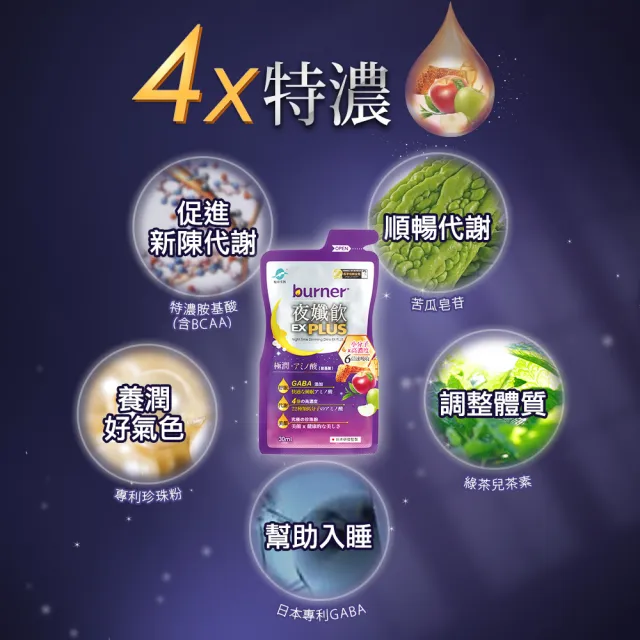 【船井burner倍熱】夜孅飲EX PLUS 2盒(共14包 宋芸樺愛用推薦)