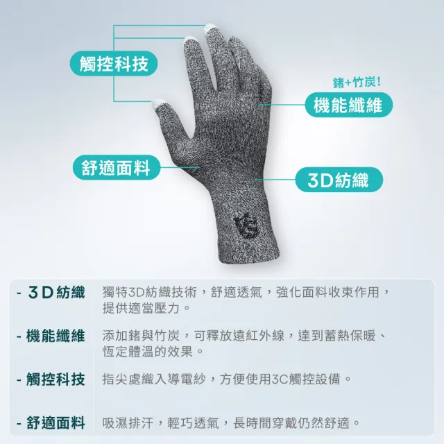 【Vital Salveo 紗比優】兩雙觸控護手指 保暖手套 機能手套 止滑手套(保暖手套/遠紅外線機能/保暖舒適)