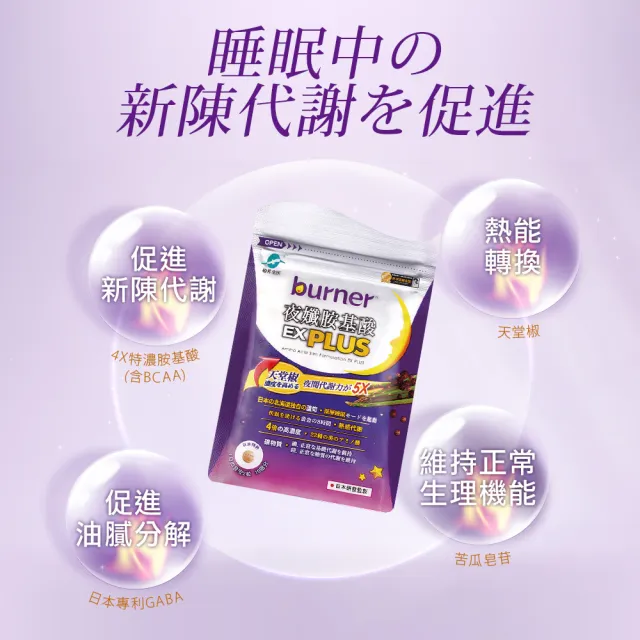 【船井burner倍熱】夜孅胺基酸EX PLUS 4盒(共160顆 宋芸樺愛用推薦)