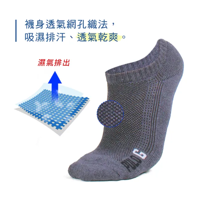 【PULO】3雙組 純棉透氣網襪 氣墊襪(毛巾底隱形襪/男襪/裸襪/厚襪/運動襪/素色襪/襪子/防磨抗磨耐磨)