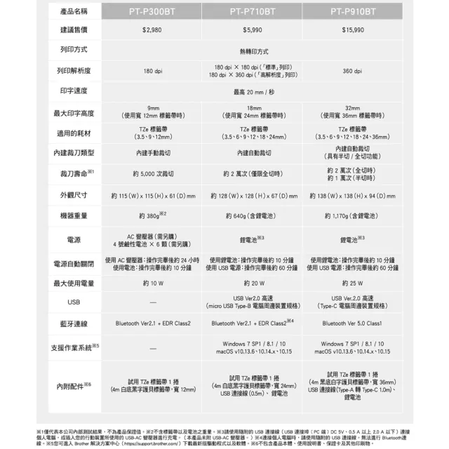 【Brother】PT-P710BT 智慧型手機/電腦專用標籤機