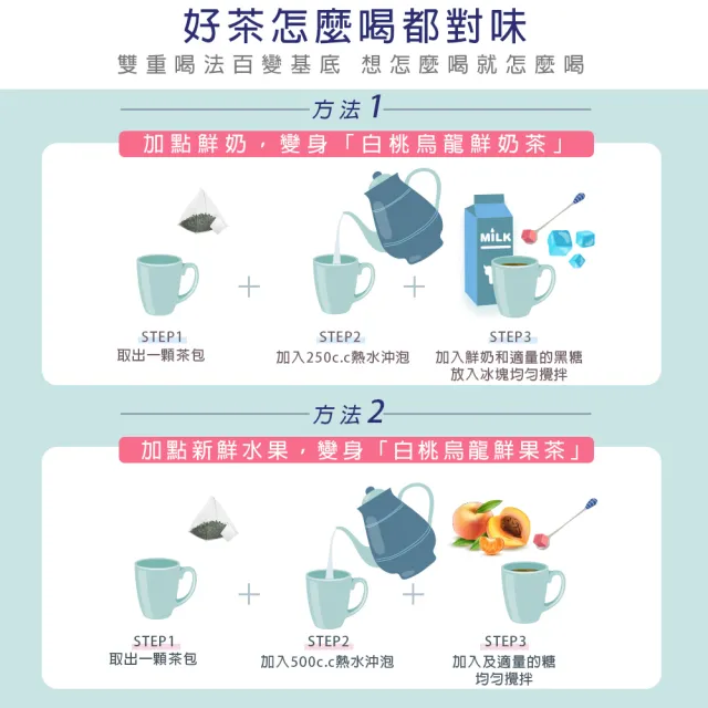 【High Tea 伂橙】白桃烏龍綠茶4gx12入x1袋(香甜白桃果粒、茶包、無糖茶、果茶、果香烏龍、環保茶包)