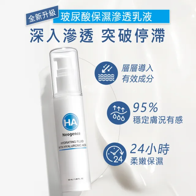 【Neogence 霓淨思】玻尿酸保濕滲透乳液50ml