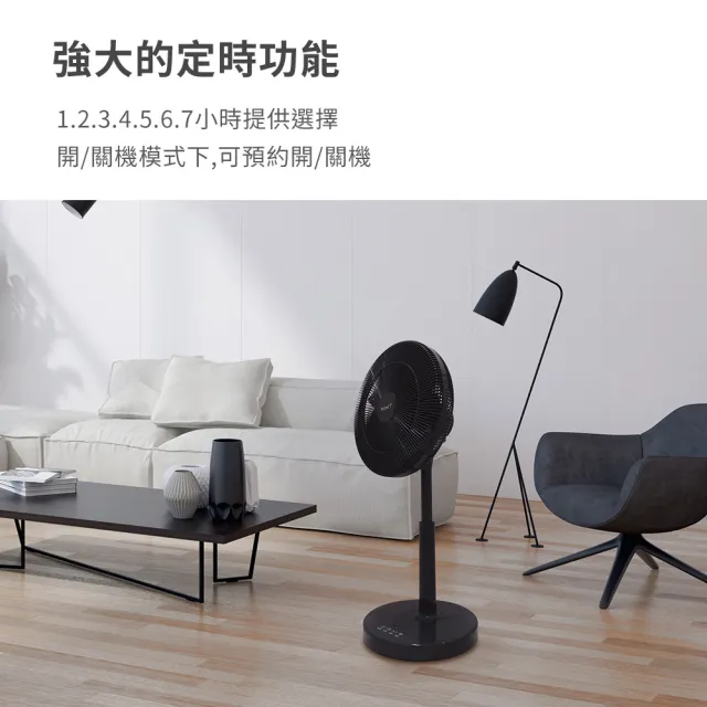 【NWT】14吋DC直流變頻電風扇(WPF-928SDC/WPF-14P7)