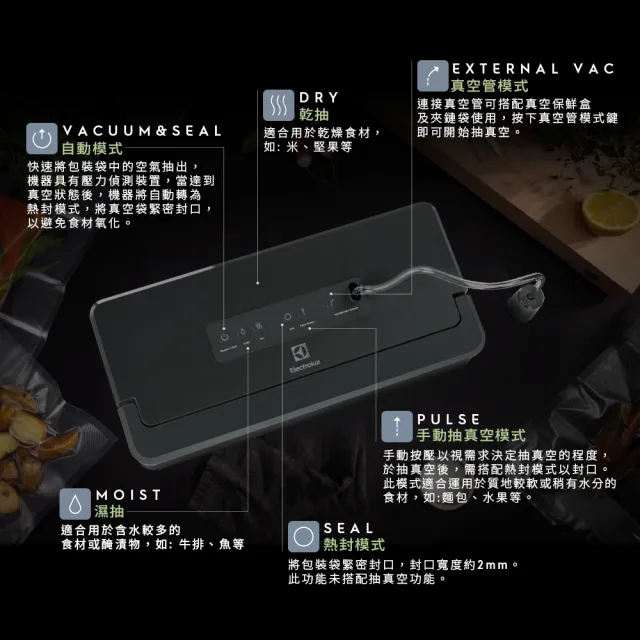 【Electrolux 伊萊克斯】專業型真空保鮮機 EA6VS1-6AG(含6公尺長保鮮捲1入)