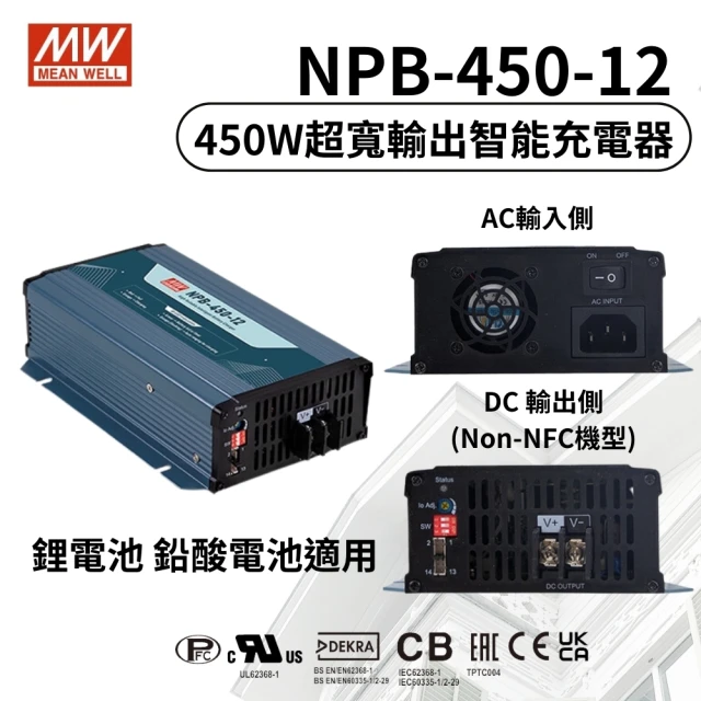 MEAN WELL 明緯 全新原廠公司貨 NPB-450-1