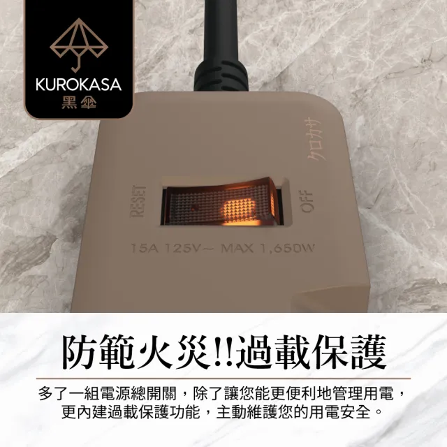 【iPlus+ 保護傘】7切6座3P延長線1.2M-黑傘消光拿鐵系列(KU-3766-4-LT)