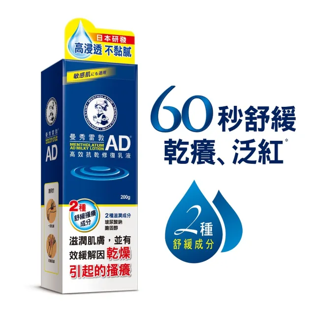 【曼秀雷敦】AD高效抗乾修復乳液200g(無香料)