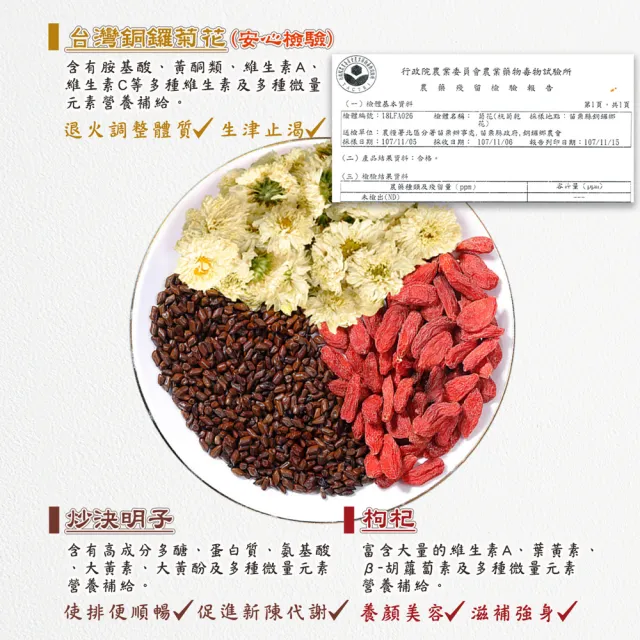 【蔘大王】台灣菊花枸杞決明子茶包X4組有8袋（6gX10入/袋）(破壁銅鑼杭菊枸杞茶 熬夜退火 3C守護茶)