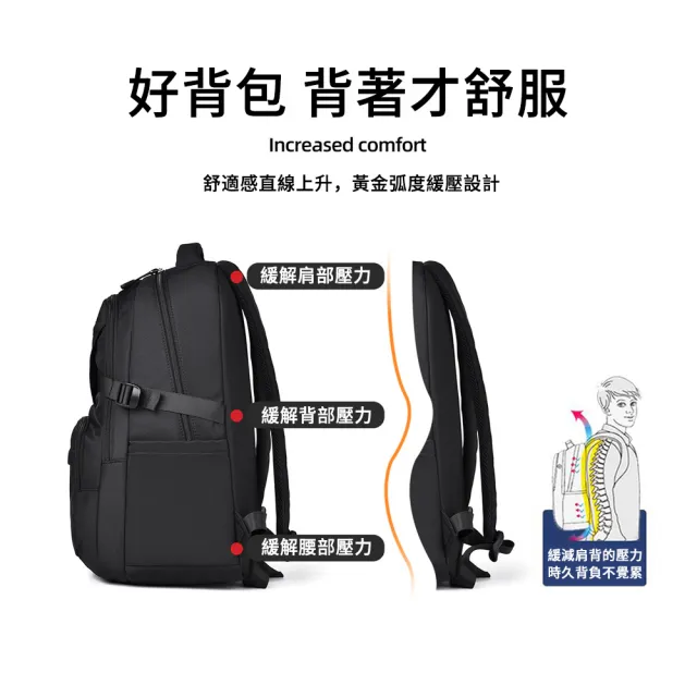 【MUAN】防潑水大容量筆電後背包 減壓雙肩包 學生書包 電腦包 通勤旅行必備 (純色/文青風)
