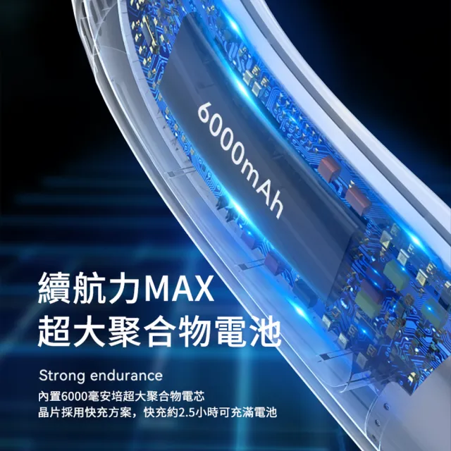 【黑科技】FB09半導體晶片製冷隨身急凍空調冷氣風扇 無葉冰敷掛脖冷風扇 冰旋風運動電風扇(可上飛機)