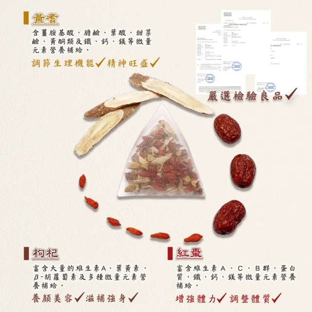 【蔘大王】黃耆安迪茶包X2組（6gX10入/組）(黃耆紅棗枸杞茶包 調整體質 增強體力)