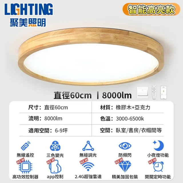 【聚美照明】led全光譜吸頂燈 防藍光護眼燈 60CM 8000lm 智能高亮款(吸頂燈/實木吸頂燈/無極調光調色)