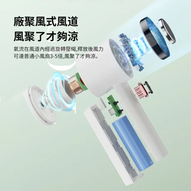 【ANTIAN】622 半導體製冷手持冰敷空調風扇 桌面大風力風扇 戶外靜音電風扇 2200mah(超冰/冷氣 可上飛機)